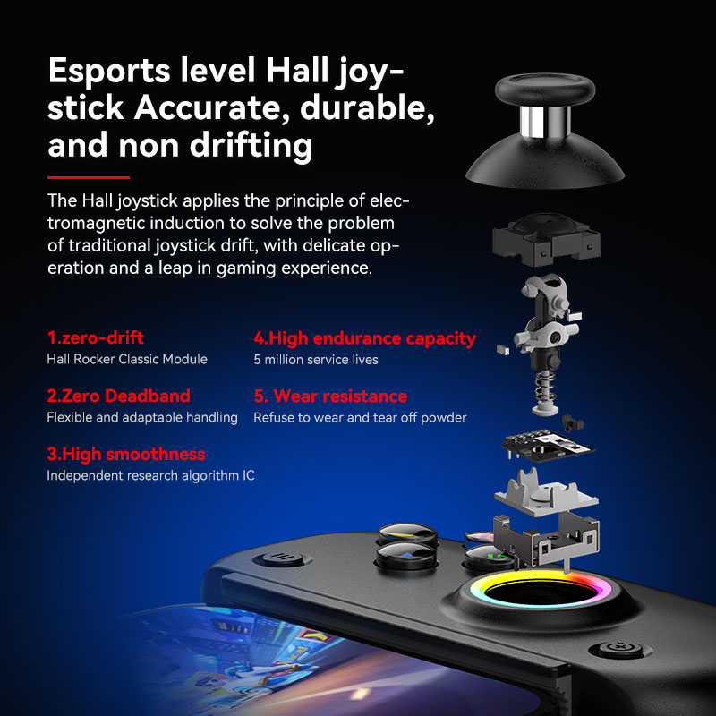 BSP D8 PRO RGB Tablet Controll - Board Game Android recension och pris